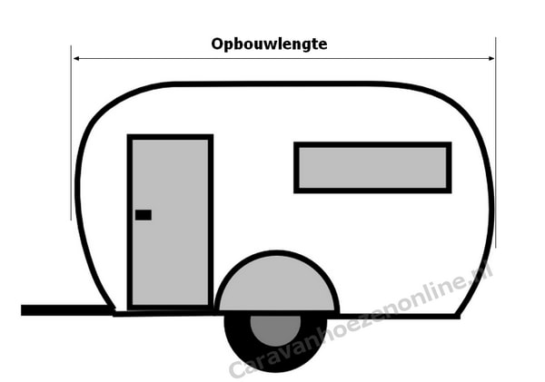 Caravanhoes opmeten